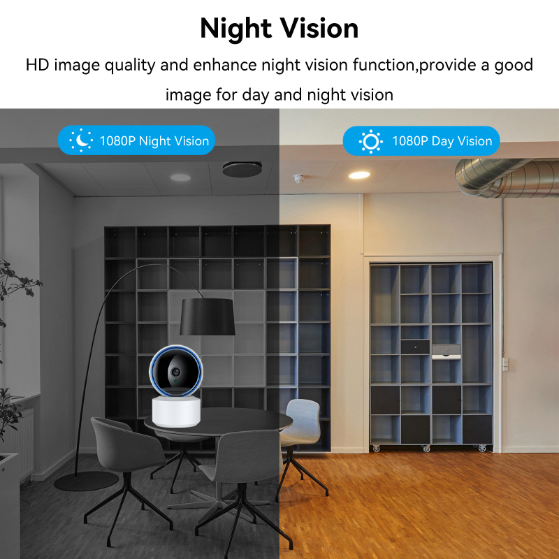 Tuya 5MP WiFi IP Kamera Bebek  - Eufy Camera E220 incelemesi ve fiyatı